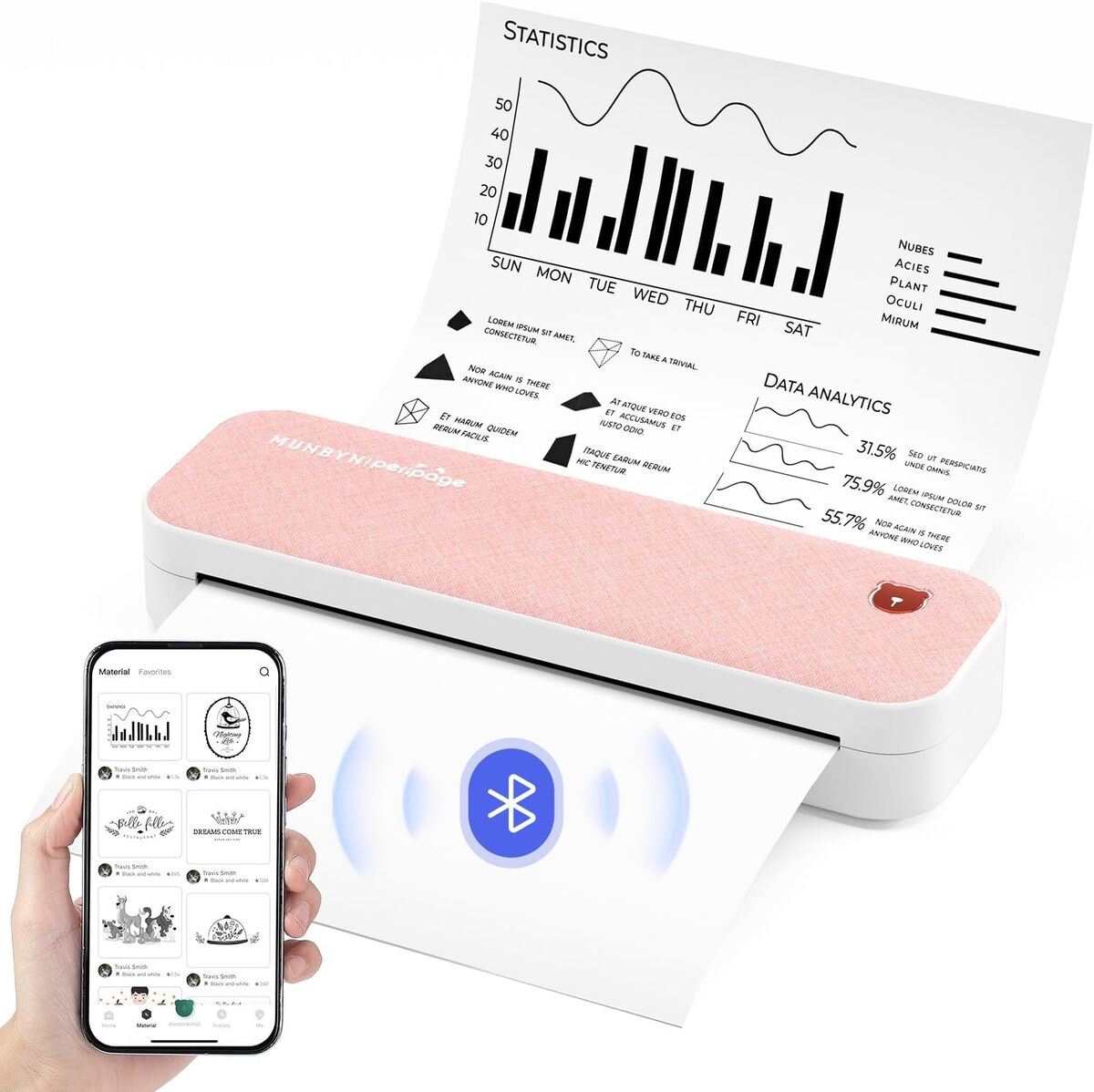 Test de l'imprimante portable thermique MUNBYN A4 rose