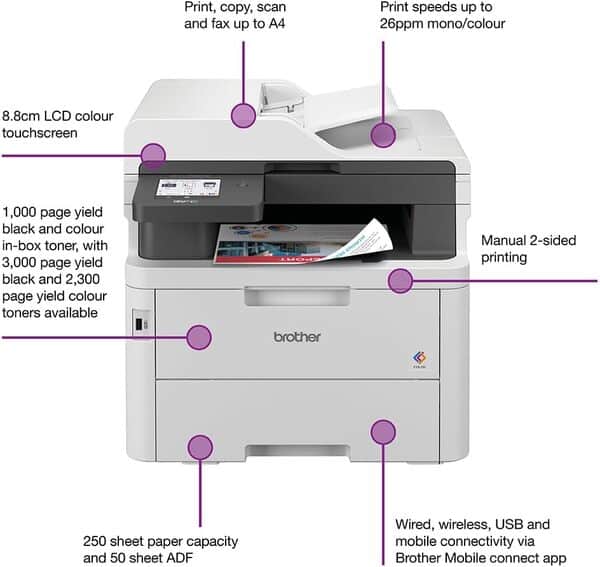 MFC-L3760CDW Laser MFP LED SLD