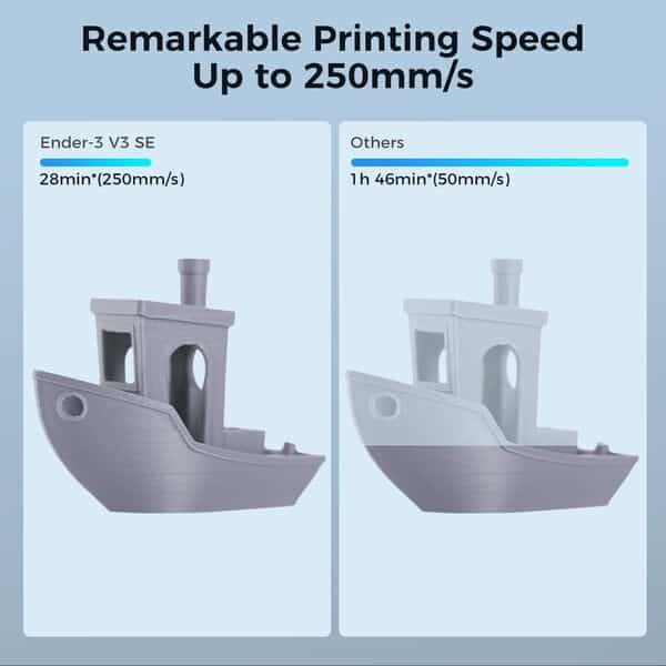 Imprimante 3D Creality Ender 3 V3 SE, Vitesse d'impression 250mm/s Imprimante 3D avec CR Touch Auto Leveling, Sprite Direct Extruder Dual Z-Axis & Y-Axis, Taille d'impression 8.66 * 8.66 * 9.84in
