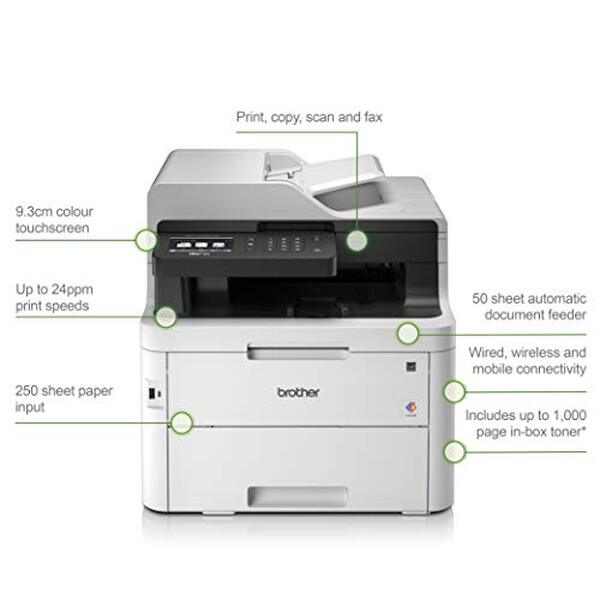 Découvrez notre analyse approfondie de l'imprimante Brother MFC-L3750CDW : design moderne, options de connectivité étendues et polyvalence pour un usage quotidien optimal.