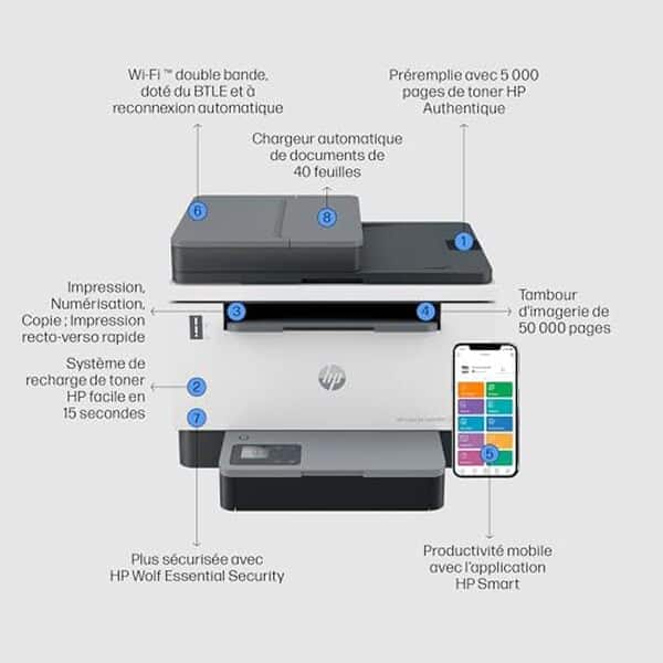 Découvrez l'impression rapide et polyvalente avec l'HP Laser Tank 2604sdw : notre test détaillé sur son efficacité et ses fonctionnalités innovantes
