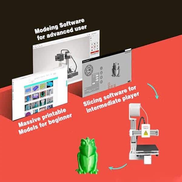 Découvrez notre test complet d'une imprimante 3D compacte et rapide idéale pour les débutants. Comparaison, performances et recommandations pour bien choisir votre première imprimante 3D.