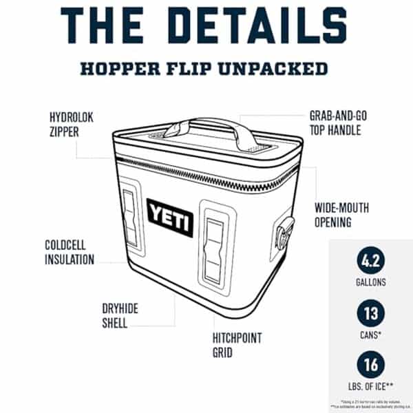 Découvrez notre test complet de la glacière portable YETI Hopper Flip 12 en olive. Performance, durabilité et design : l'avis d'expert sur ce modèle haut de gamme.